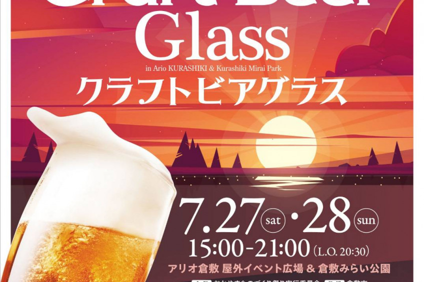 Craft  Beer  Glass  