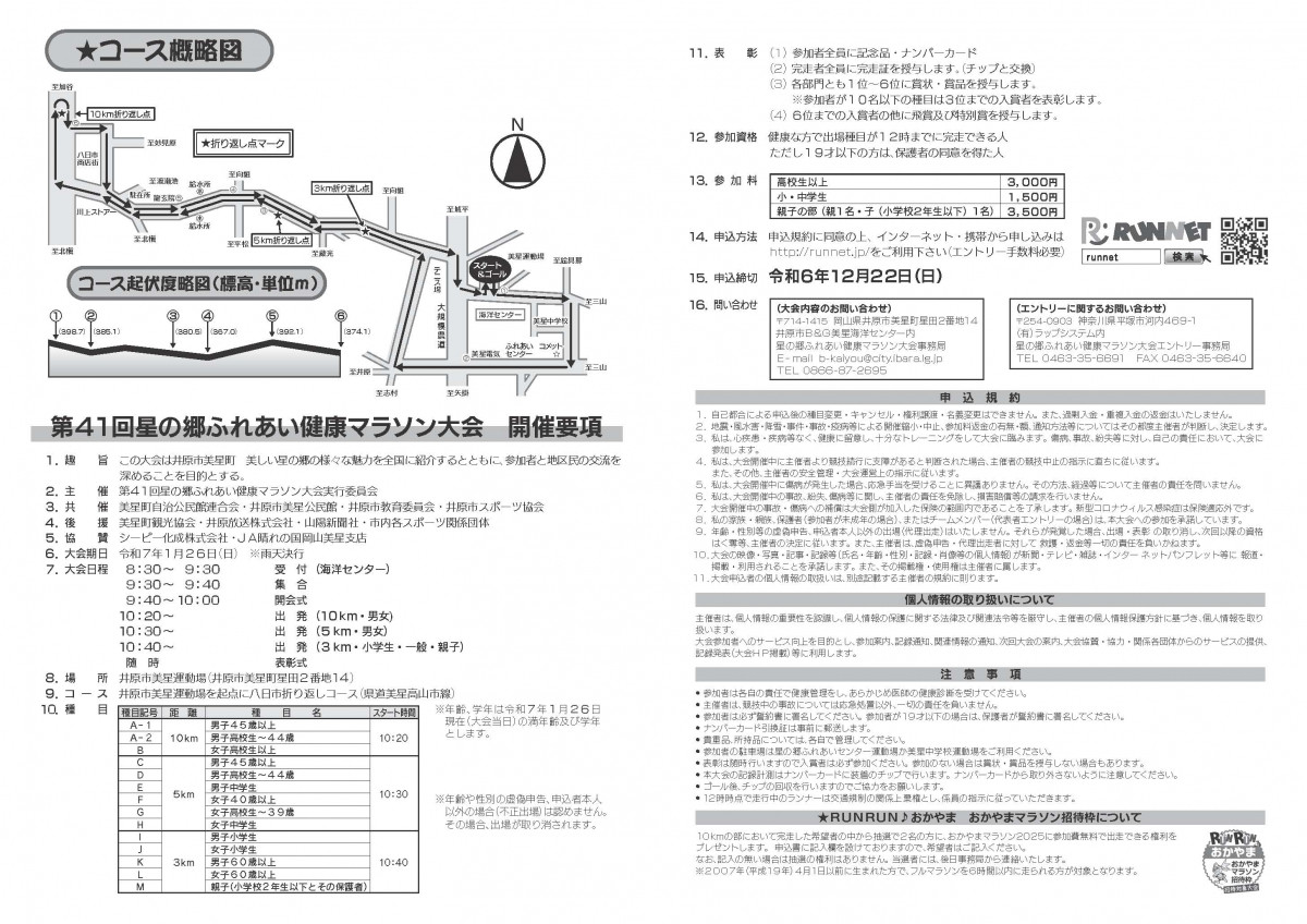 大会要項（裏）